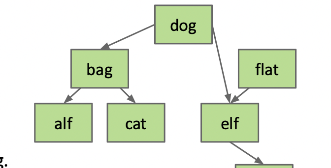 image-20230327215709610